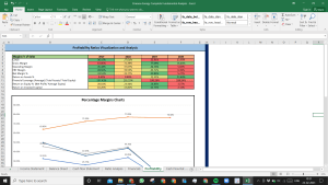 Cimarex Energy Co Complete Fundamental Analysis Excel Model