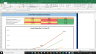 Church & Dwight Co. Inc Complete Fundamental Analysis Excel Model