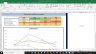 Cimarex Energy Co Complete Fundamental Analysis Excel Model