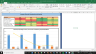 Cisco Inc Complete Fundamental Analysis Excel Model