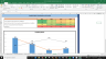 Cisco Inc Complete Fundamental Analysis Excel Model