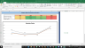 Cisco Inc Complete Fundamental Analysis Excel Model