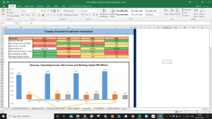 Citrix Systems Inc Complete Fundamental Analysis Excel Model