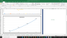 Citrix Systems Inc Complete Fundamental Analysis Excel Model