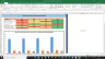 Clorox Co. Complete Fundamental Analysis Excel Model