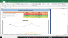 Clorox Co. Complete Fundamental Analysis Excel Model