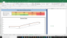Clorox Co. Complete Fundamental Analysis Excel Model