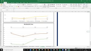 CME Group Inc Complete Fundamental Analysis Excel Model