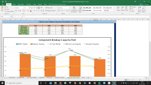 Clorox Co. Complete Fundamental Analysis Excel Model