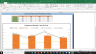 Clorox Co. Complete Fundamental Analysis Excel Model