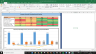 Coca-Cola Co Complete Fundamental Analysis Excel Model