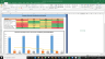 Cognizant Corp Complete Fundamental Analysis Excel Model