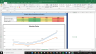 Cognizant Corp Complete Fundamental Analysis Excel Model