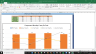 Cognizant Corp Complete Fundamental Analysis Excel Model