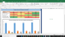 Colgate-Palmolive Co Complete Fundamental Analysis Excel Model