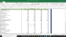 ConocoPhillips Complete Fundamental Analysis Excel Model