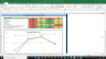 Concho Resources Inc Complete Fundamental Analysis Excel Model