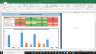 ConocoPhillips Complete Fundamental Analysis Excel Model