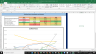Concho Resources Inc Complete Fundamental Analysis Excel Model