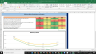 Concho Resources Inc Complete Fundamental Analysis Excel Model
