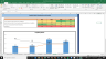 ConocoPhillips Complete Fundamental Analysis Excel Model