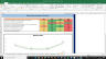 ConocoPhillips Complete Fundamental Analysis Excel Model