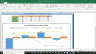Concho Resources Inc Complete Fundamental Analysis Excel Model
