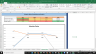 ConocoPhillips Complete Fundamental Analysis Excel Model