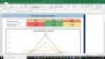 Concho Resources Inc Complete Fundamental Analysis Excel Model