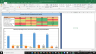 Cooper Cos. Inc Complete Fundamental Analysis Excel Model
