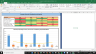 Corning Inc Complete Fundamental Analysis Excel Model