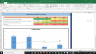 Cooper Cos. Inc Complete Fundamental Analysis Excel Model