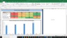 Costco Wholesale Corp Complete Fundamental Analysis Excel Model