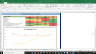 Costco Wholesale Corp Complete Fundamental Analysis Excel Model
