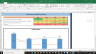 Corning Inc Complete Fundamental Analysis Excel Model