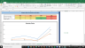 Cooper Cos. Inc Complete Fundamental Analysis Excel Model