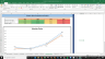 Corning Inc Complete Fundamental Analysis Excel Model