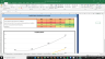 Coty Inc Complete Fundamental Analysis Excel Model