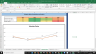 Costco Wholesale Corp Complete Fundamental Analysis Excel Model