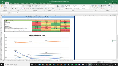 CSX Corp Complete Fundamental Analysis Excel Model