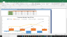 Coty Inc Complete Fundamental Analysis Excel Model