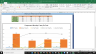 CVS Health Corp Complete Fundamental Analysis Excel Model