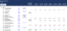 Mortgage Calculator Excel Model