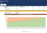 Mortgage Calculator Excel Model