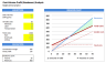 Cost-Volume-Profit (Breakeven) Analysis
