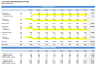Cost-Volume-Profit (Breakeven) Analysis