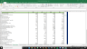 Danaher Corp Complete Fundamental Analysis Excel Model