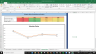D.R. Horton Inc Complete Fundamental Analysis Excel Model