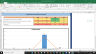 Danaher Corp Complete Fundamental Analysis Excel Model