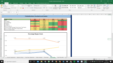 Darden Restaurants Inc Complete Fundamental Analysis Excel Model